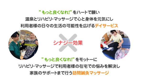 カスケード東京